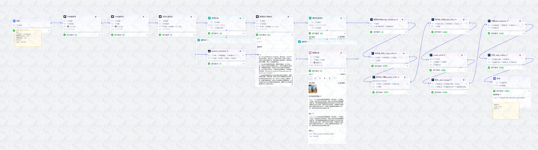 生成tk动画视频工作流程